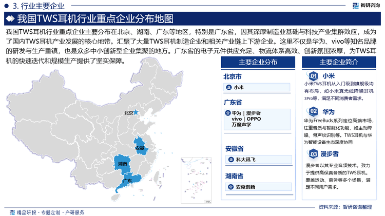 市场运行动态及投资前景预测报告—智研咨询long88龙8国际中国TWS耳机行业(图4)